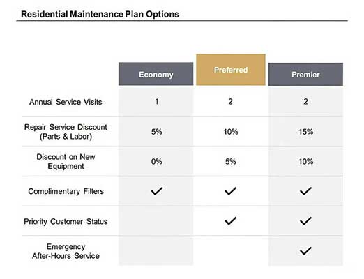 maintenance image3